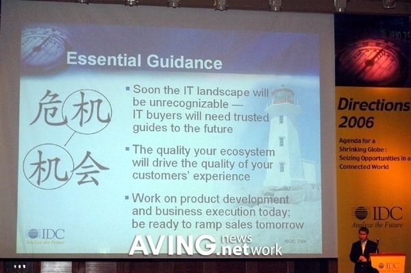 [IT Directions 2006] IT & Communications: Disruption Ahead
