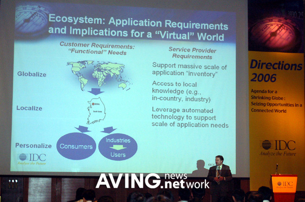 [IT Directions 2006] Building an Optimal Service Delivery Model to ...
