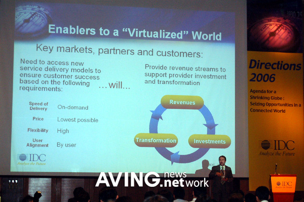 [IT Directions 2006] Building an Optimal Service Delivery Model to ...