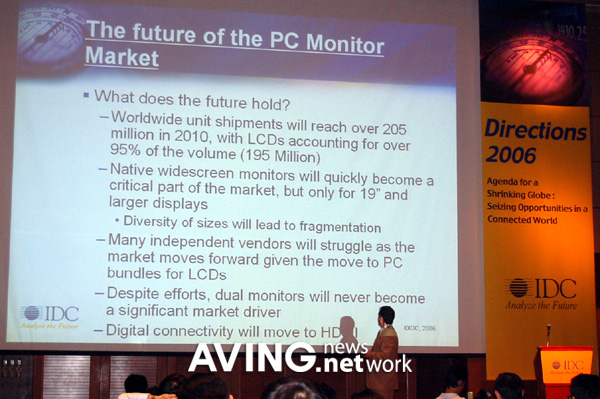 [IT Directions 2006] Going Large: The Worldwide Display Market