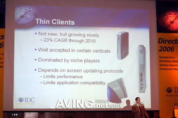 [IT Directions 2006] Client Diversity: The Changing Types of PCs in the ...