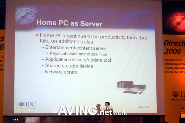 [IT Directions 2006] Client Diversity: The Changing Types of PCs in the ...