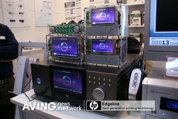 [CeBIT2007 Korean Power] Soundgraph’s 4.3-inch supplementary LCD ‘Front ...