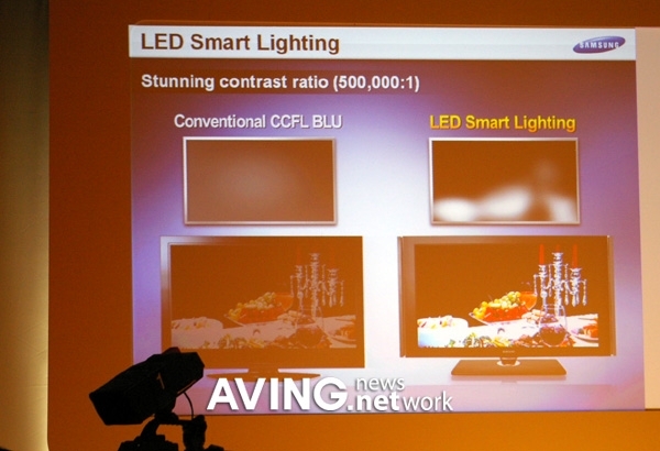 Samsung to unveil strategic products at IFA 2007