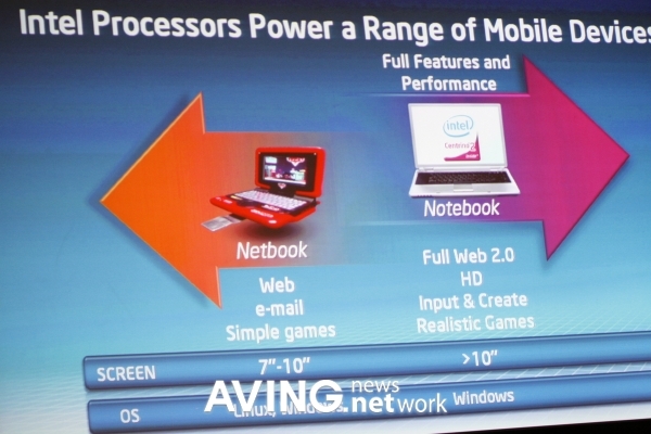 Intel to lead a new era of the full Internet on mobile devices