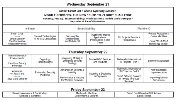 [Smart Event 2011] From Tiniest Embedded Systems to the 