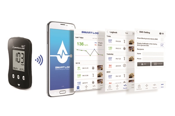[KIMES 2015 Preview] i-SENS to Showcase World's Top Blood Measurement ...