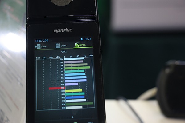 [LED EXPO 2016 Video] MPI, Everfine's Official Dealer in Korea