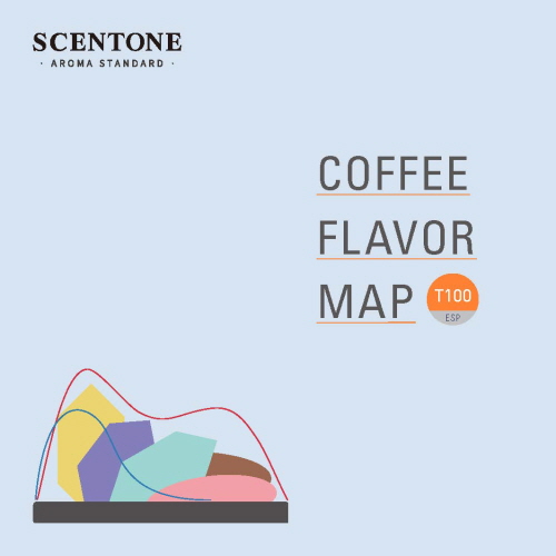 Made in Korea] SCENTONE Coffee Flavor Map T100 Launched Spanish Version <  Tech & Bio < Article - AVING NEWS