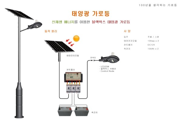 [LED & OLED EXPO 2017 Preview] J-Lighting to Introduce Black Box ...