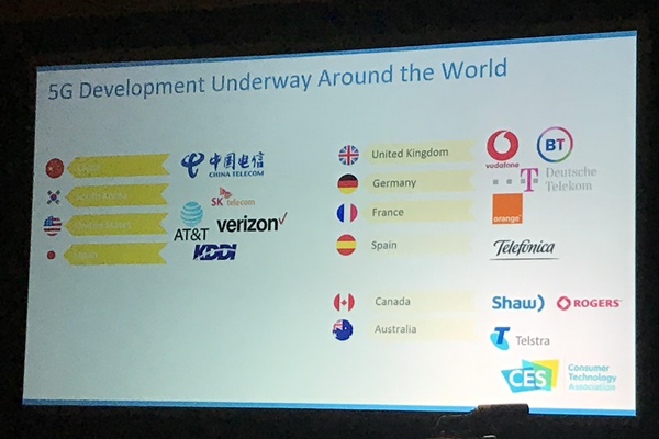 [CES 2019 PHOTO] 5G developments are now spreading from major cellular ...