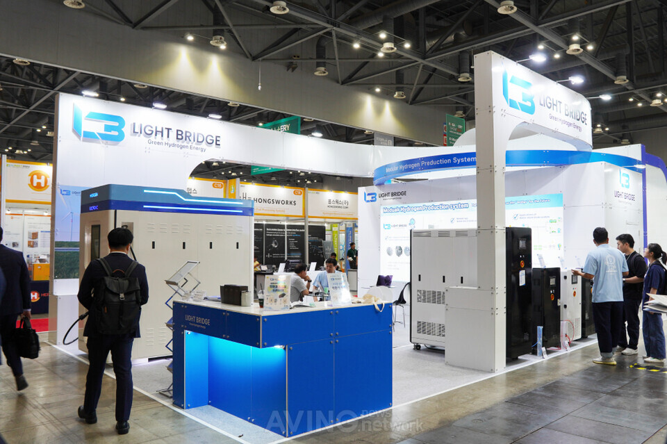 Light Bridge Showcases Self-Developed Electrolyzer Stack and System at ...