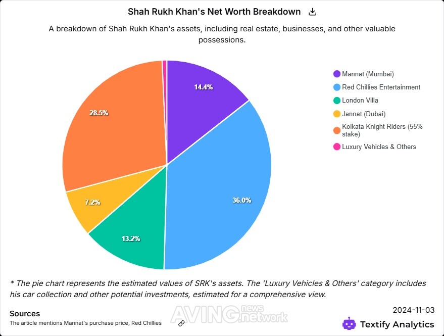 Textify Analytics to Showcase AI-Powered Chart Search Engine at COMEUP ...
