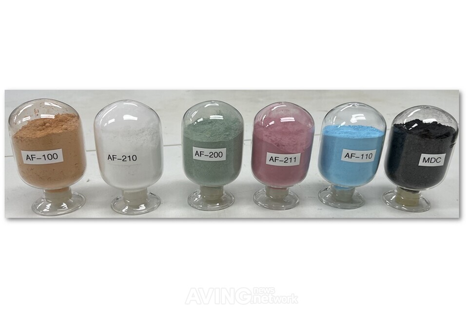 AEOL KOREA visual of its CarbonSorV CO2 capture technology at CES 2025