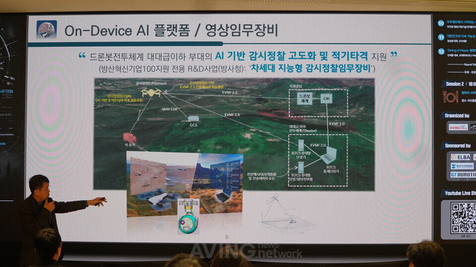 Yeong-Goo Kim, CEO of Solvit System: “Quantifying counter-drone systems ...