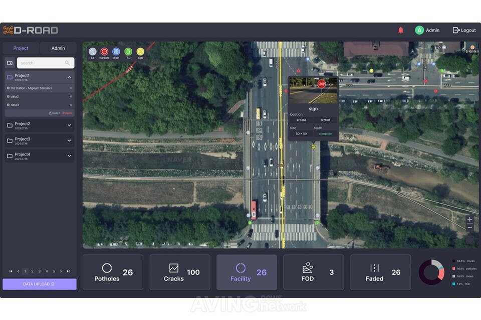 DroMii to present its solutions supporting decision-making in core ...
