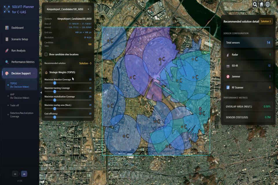 Solvit System presents anti-drone defense and intelligent search ...